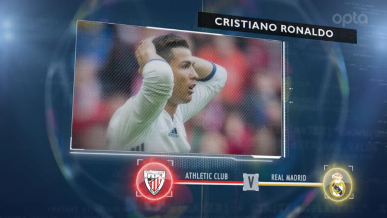 Liga - 5 choses à savoir avant le choc Real Madrid - Athletic Bilbao.