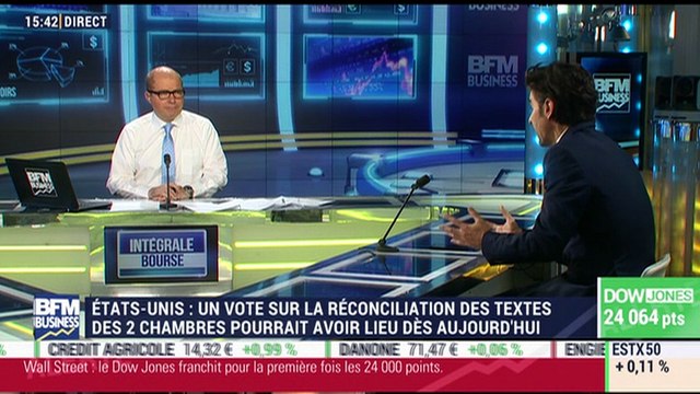 Les tendances sur les marchés: léger recul des inscriptions au chômage aux États-Unis - 30/11