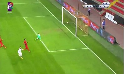 Ryan Mendes GOAL HD Kayserispor 1 - 1 Eyüpspor #SofaScore #KAY #EYU