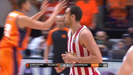 Το Εντυπωσιακό κάρφωμα  του Νίκολα Μιλουτίνοφ - Βαλένθια vs Ολυμπιακός - 30.11.2017