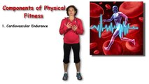 Components of physical fitness