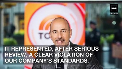 Show Me The Money! Matt Lauer’s Top-Secret $30 Million Payout With NBC Revealed