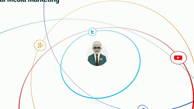 Creative agency - Jasa marketing -Jasa branding | Prooyo