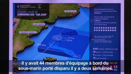 L'Argentine abandonne les recherches d'éventuels rescapés