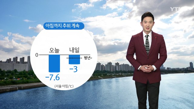 [날씨] 내일도 아침 추위...낮부터 기온 올라 / YTN