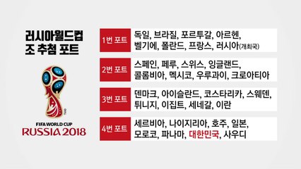 잠시 후 운명의 '조 추첨'...어딜가나 가시밭길 / YTN