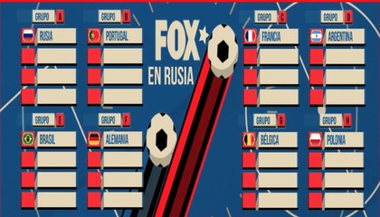 Así quedaron acomodados los miembros del Bombo 1