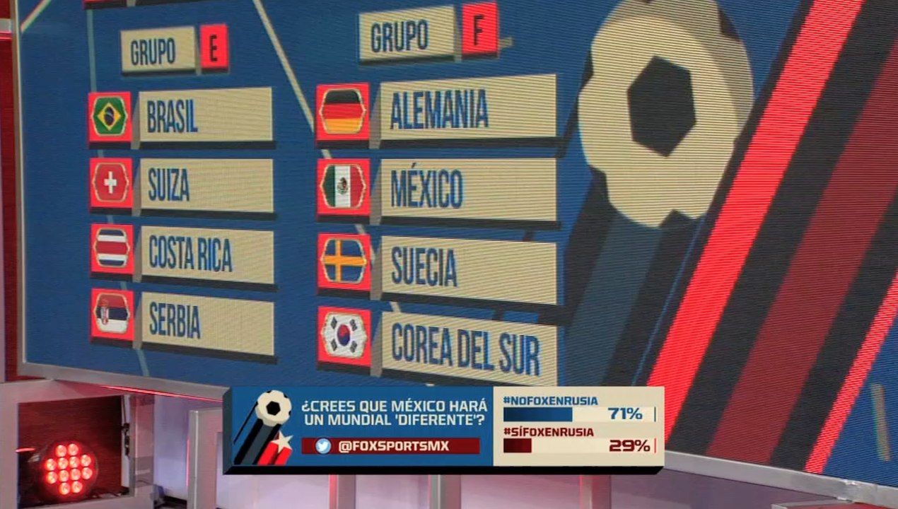 Así quedaron los grupos del Mundial de Rusia 2018