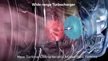INFINITI VC-Turbo Engine Film