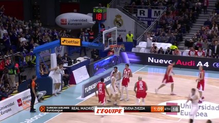 Basket - Euroligue (H) : L'Etoile rouge brille à Madrid