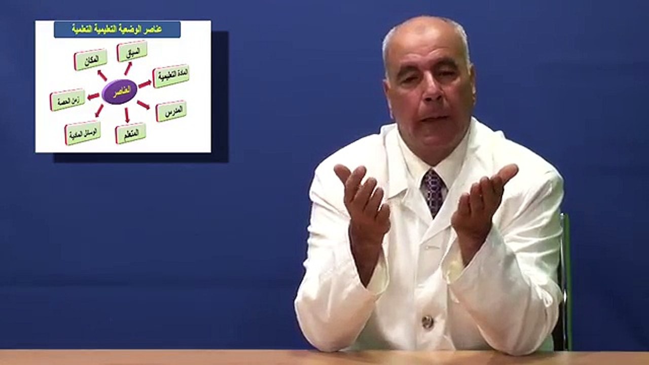 التخطيط ـ الوضعيات التعليمية التعلمية