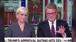 Joe Scarborough Says Most Republicans Think Trump is 'Unstable'