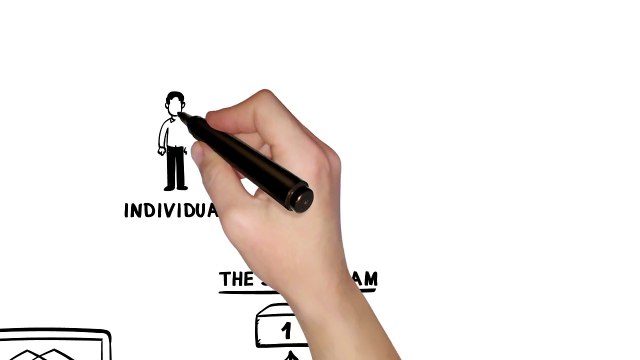 Lead Routing Solution Overview