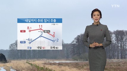 [날씨] 밤사이 중부 눈·비...내일까지 추위는 주춤 / YTN