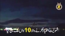 دنیا کے بھاری ترین ہوائی جہاز نے ارجنٹینا کی گمشدہ اآبدوز کی تلاش میں جاری اآپریشن میں  شمولیت اختیار کر لی