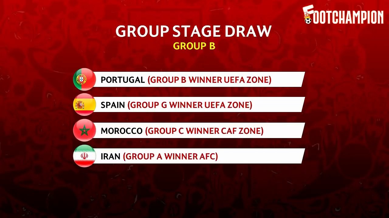 OFFICIAL FIFA World Cup 2018 Final Draw Result  ⚽ TICKETS & GUIDE TO THE FINALS IN RUSSIA