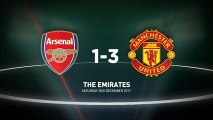 Download Video: Arsenal 1-3 Manchester United in words and numbers