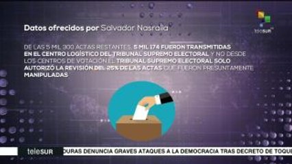 Nasralla denuncia irregularidades en elección presidencial de Honduras