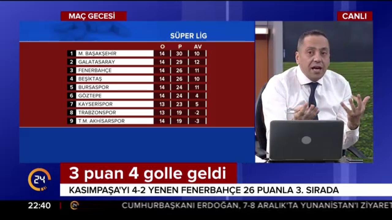 Maç Gecesi
