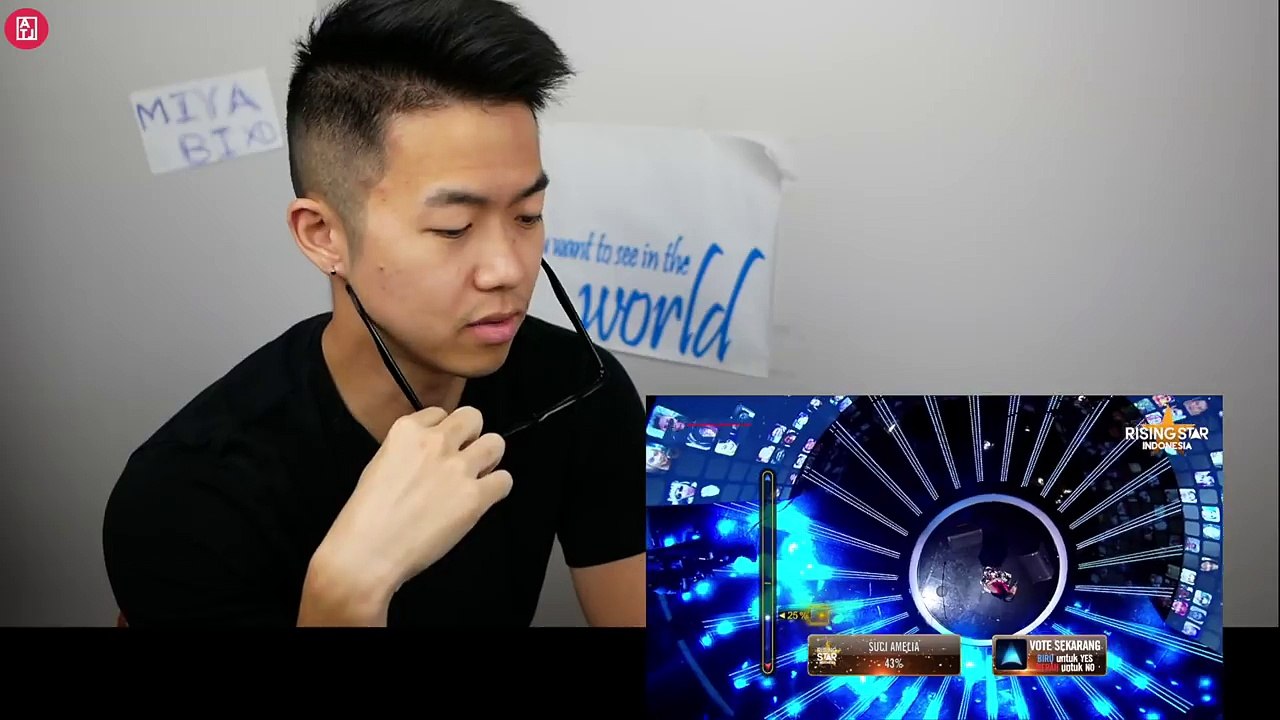 Japanese React To Hanin Dhiya “Because Of You” Kelly Clarkson Rising Star Indonesia