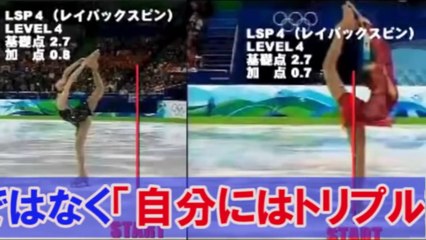 浅田真央引退でキムヨナの隠しておきたかった疑惑が暴露されてしまった！ヤバ過ぎる疑惑とは【芸能うわさch】