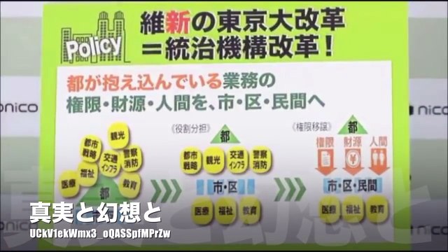 【足立康史】ノーカットなのに面白すぎるw日本維新の会都議選政策発表！どの場面でもパヨクを圧倒するトークは格別！