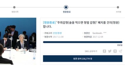 '주취감형 폐지' 청와대 청원 20만 돌파 / YTN