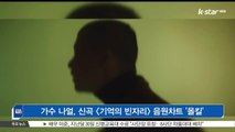 [KSTAR 생방송 스타뉴스]가수 나얼, 신곡 [기억의 빈자리] 각종 음원차트 '올킬'
