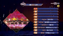 What are the TOP10 Songs in 3rd week of April M COUNTDOWN 170420 EP.520-tkDzGwHizXY
