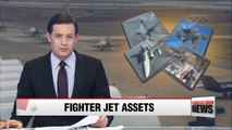 Taking a closer look into U.S. fighter jet assets