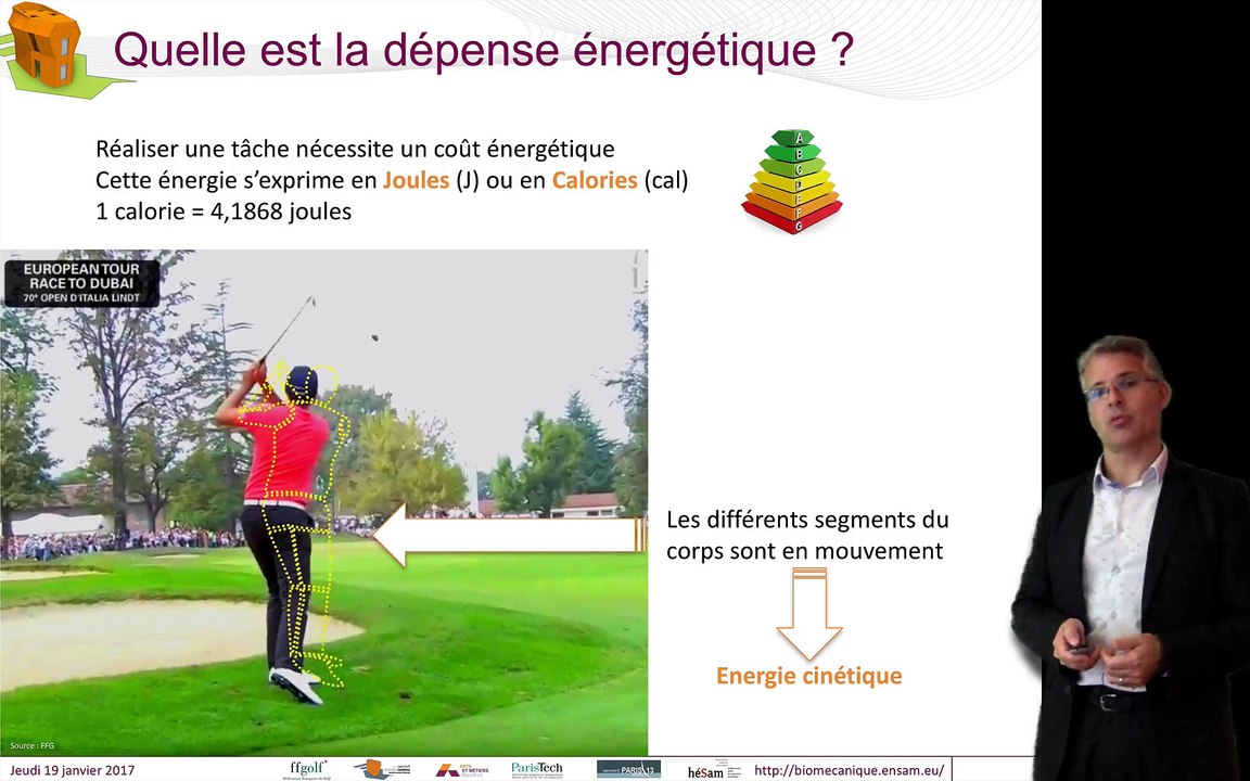 Pr Philippe Rouch : la puissance du swing