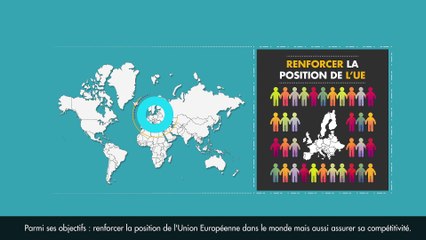 H2020 - Quelle valeur ajoutée pour le Programme cadre de recherche et d’innovation ?