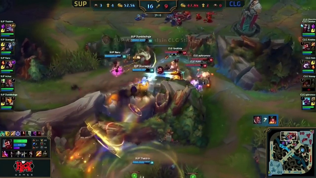 Bir MSI Hikayesi: SuperMassive