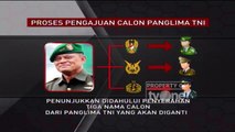 Inilah Proses Pengajuan Calon Panglima TNI