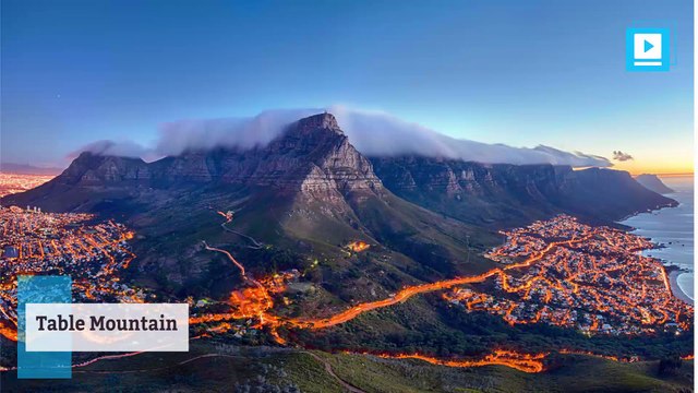 Can guess these countries' most visited landmarks?