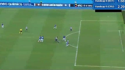 Ezequiel da Silva Goal HD - Botafogo RJ	2-2	Cruzeiro 03.12.2017