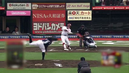 《THE FEATURE PLAYER》L源田 驚異的な速さと正確さの送球 まとめ