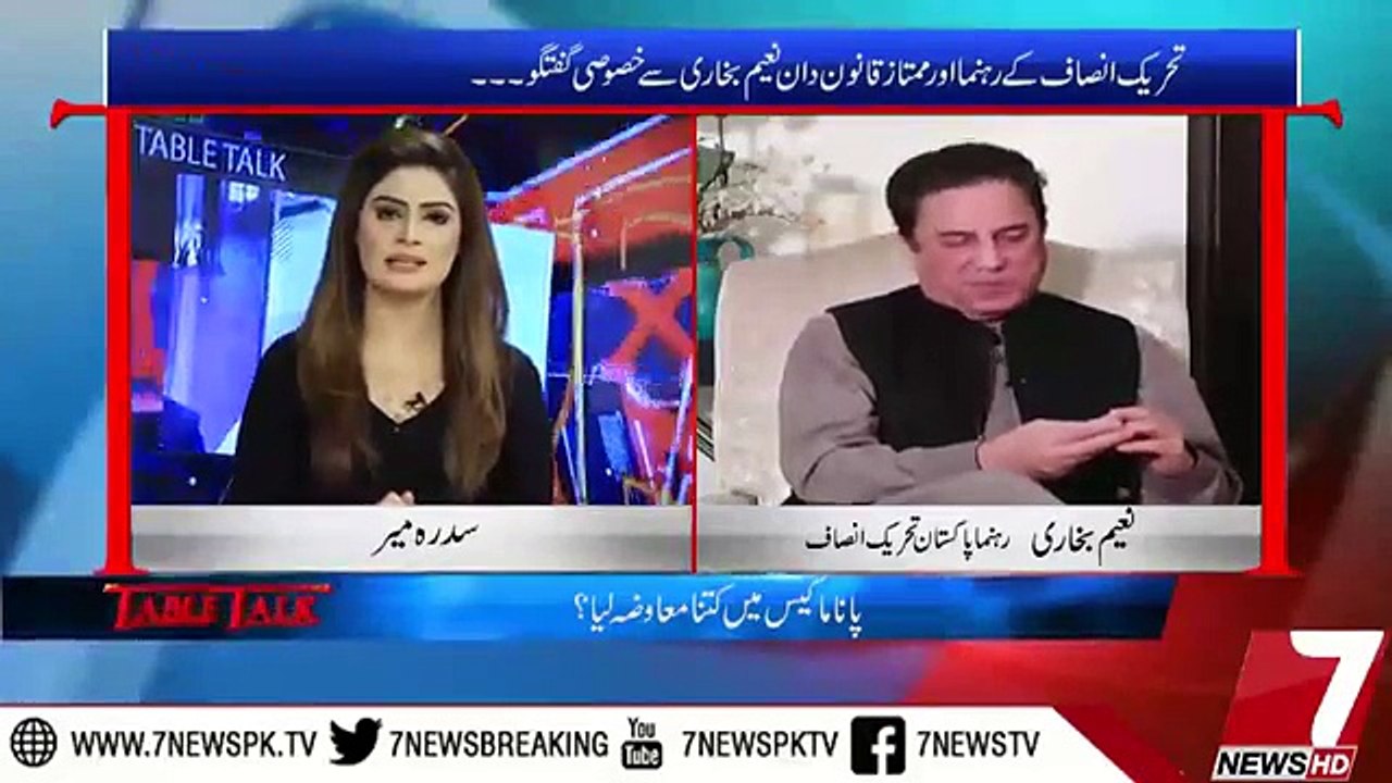 Naeem Bukhari's response on Maryam Nawaz statement that Imran Khan & Nawaz Sharif's cases are equal