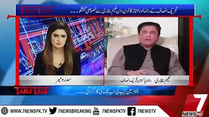 Table Talk Exclusive Interview Of Naeem Bukhari - 4th December 2017