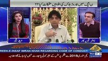 Anchor Mansoor Ali Khan Interesting Analysis on Chaudhry Nisar