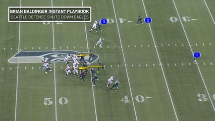 Instant Playbook: Baldy breaks down the Seattle defense