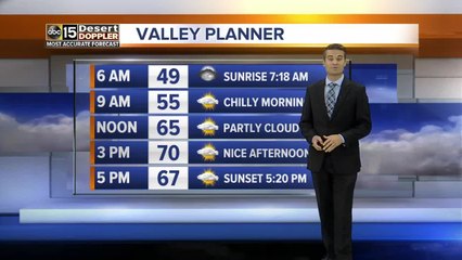 Chilly nights ahead for the Valley with temps topping out in the lower 70s