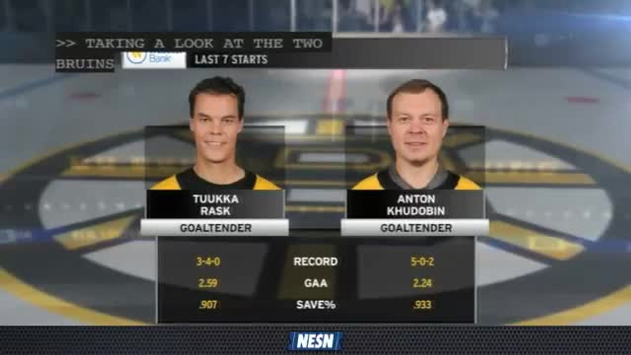 Bruins Pre-game Shootout: Anton Khudobin Is The Player To Bank On Vs. Predators