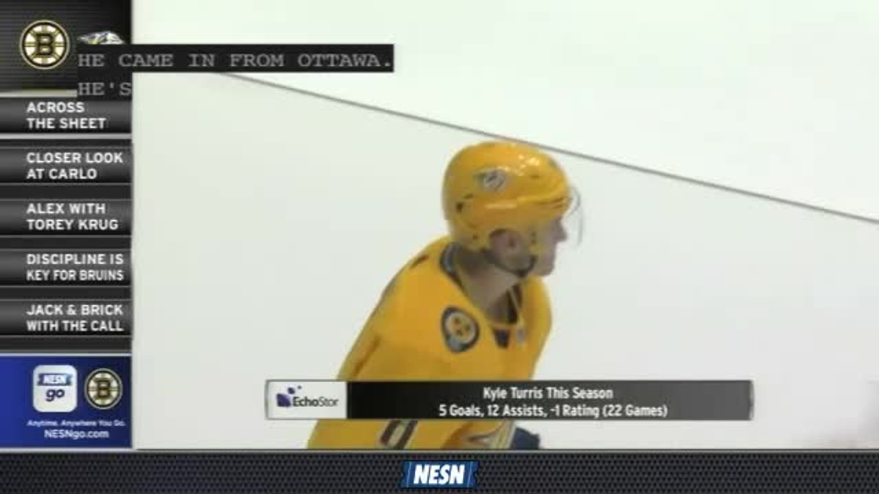 Bruins Faceoff Live: Bruins Take On Suban And The Predators' Scoring Defense