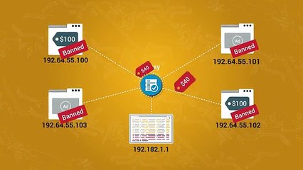 Microleaves Residential connect Proxies
