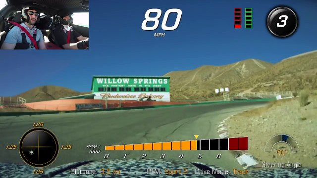 We Ride in the New Chevrolet Corvette ZR1 at Willow Springs International Raceway