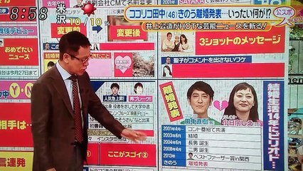 ココリコ田中（46）離婚発表…いったい何が？　2017年5月3日