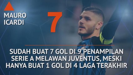 Who's Hot And Who's Not - Icardi Ingin Jadi Petaka Juventus