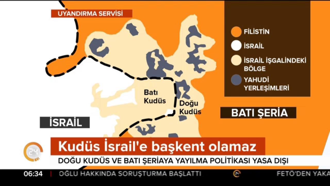 Uluslararası hukuk ne diyor?