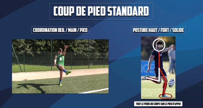 Les principes du jeu au pied